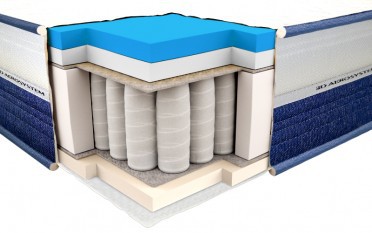 Ортопедический матрас Neolux ViscoGel spring comfort 180х200 см